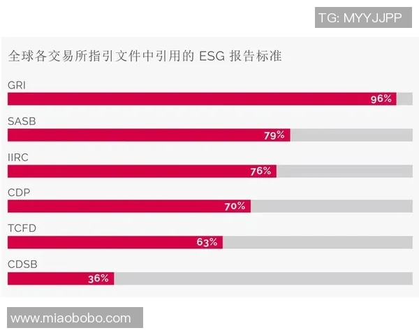 阿尔法-卡巴发布网络安全报告，披露最新网络威胁趋势
